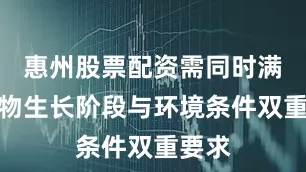 惠州股票配资需同时满足作物生长阶段与环境条件双重要求